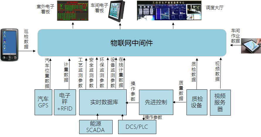 人工智能基礎軟件在產(chǎn)業(yè)中的應用案例詳解